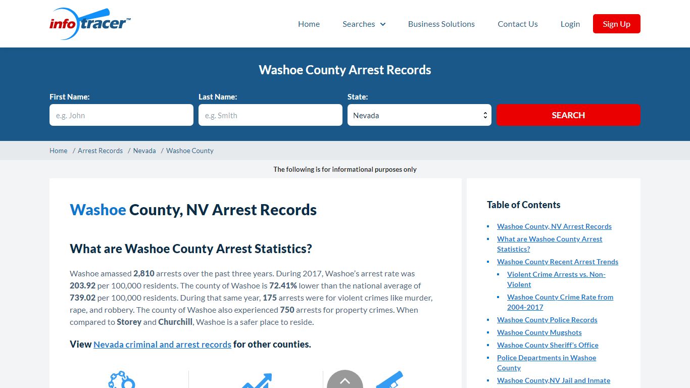 Washoe County, NV Arrests, Mugshots & Jail Records ...
